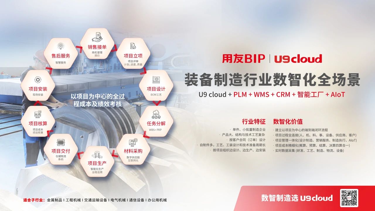 2023年度智能制造试点示范行动