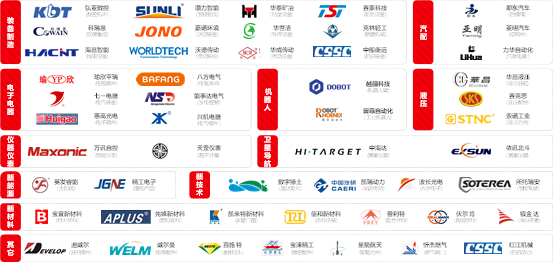 用友U9 cloud成为“专精特新”竞争力提升的助推器