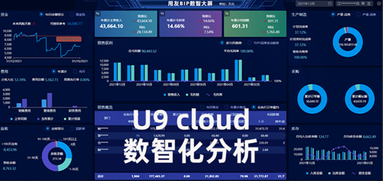 制造企业数据分析痛点与应对策略