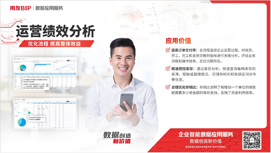 【U9 cloud数据驱动】运营绩效分析：优化内部流程，提高整体效益