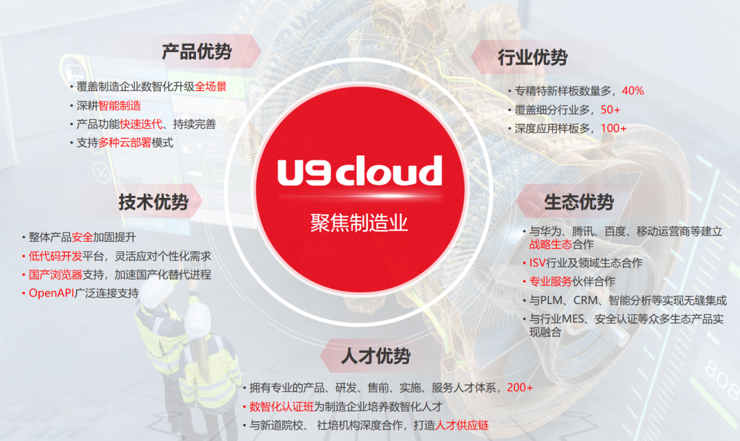 U9 cloud