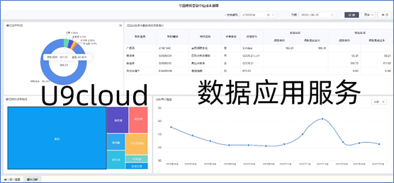 U9 cloud：中国造船业全球第一的背后是中国制造业数智化转型升级