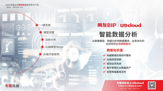 用友U9 cloud助力“专精特新”企业实现数智化转型