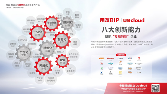 专精特新的数智化为何首选用友U9cloud