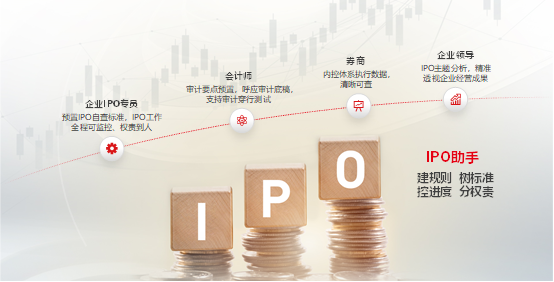 用友U9 cloud通过IPO助手让“专精特新”企业实现快速上市和合规经营