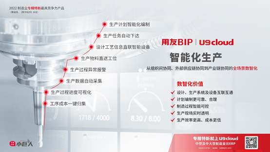 专精特新企业如何保持高利润