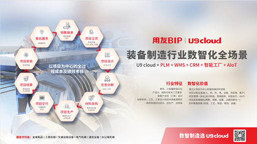 U9 cloud助力助力科瑞恩构建一体化平台