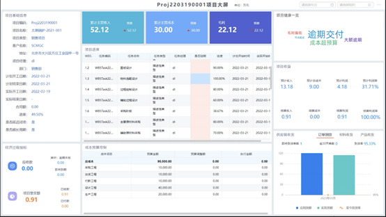 U9 cloud数据驱动：数据资产入表，激活企业数据价值