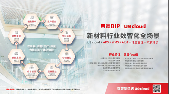 新材料行业成本管理的破解密码