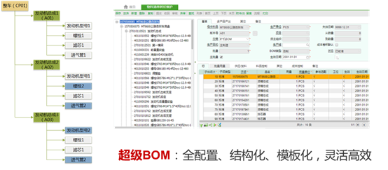 不同行业的个性化选配