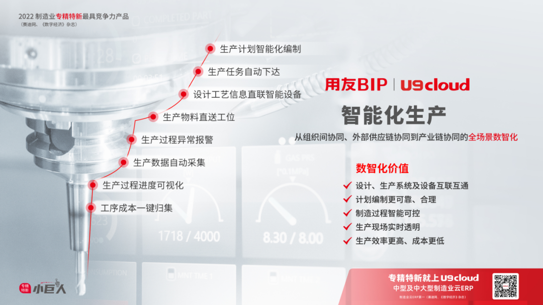 数据使智能工厂不再遥远