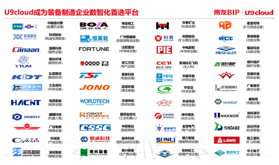 U9 cloud如何助力装备制造行业企业发展