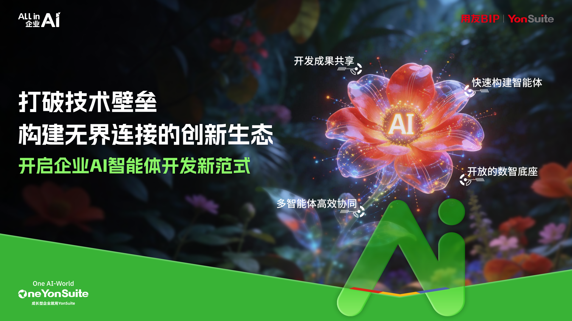 企业数字化转型与云ERP系统应用场景示意图