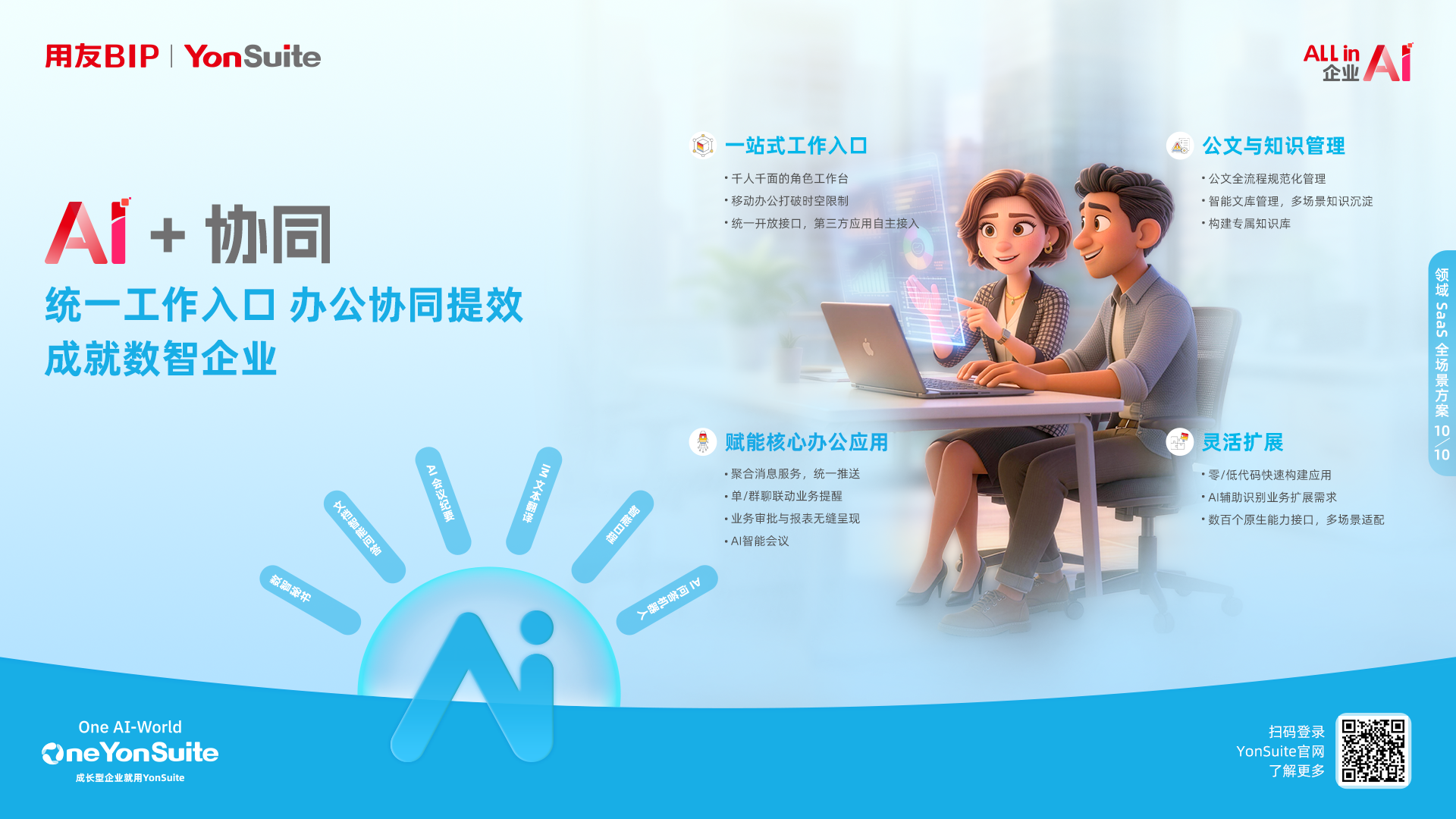 YonSuite云ERP平台示意图：集成财务、供应链、人力等多模块数据，构建统一数据底座赋能AI分析