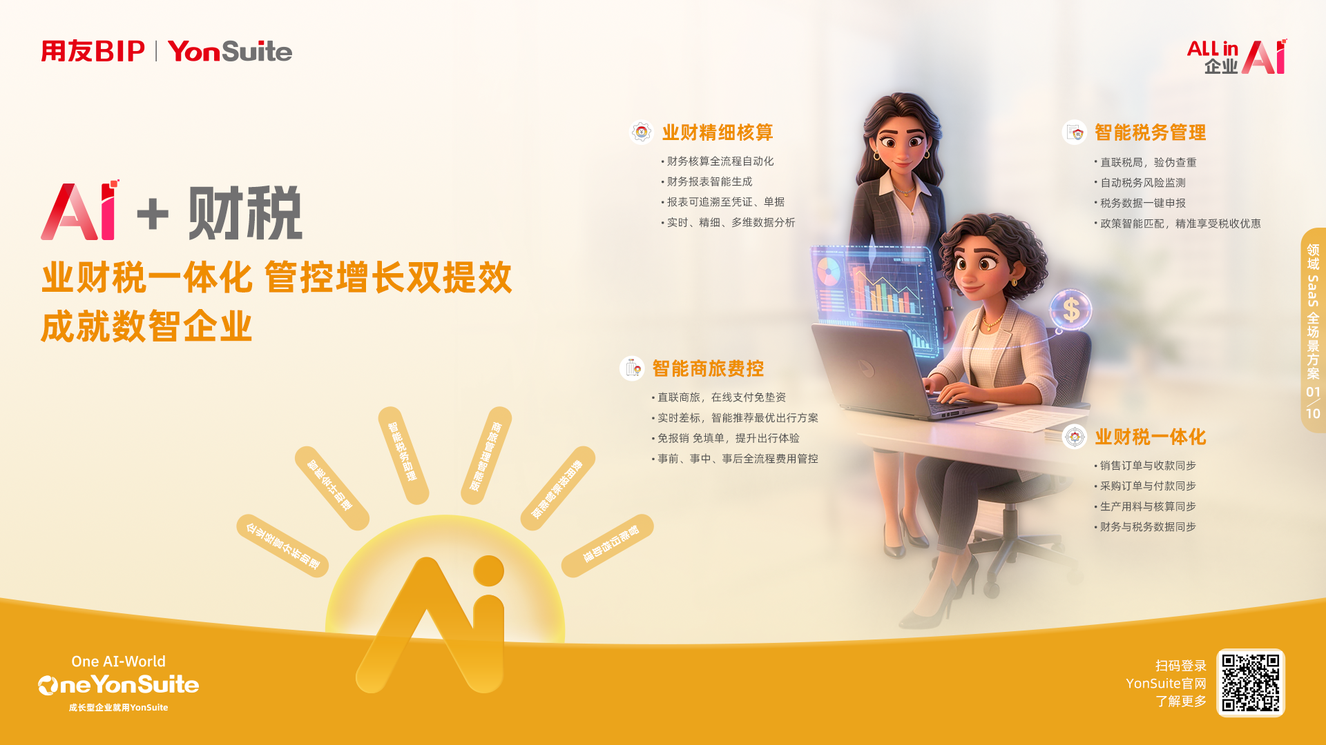 企业AI应用与智能ERP平台协同示意图