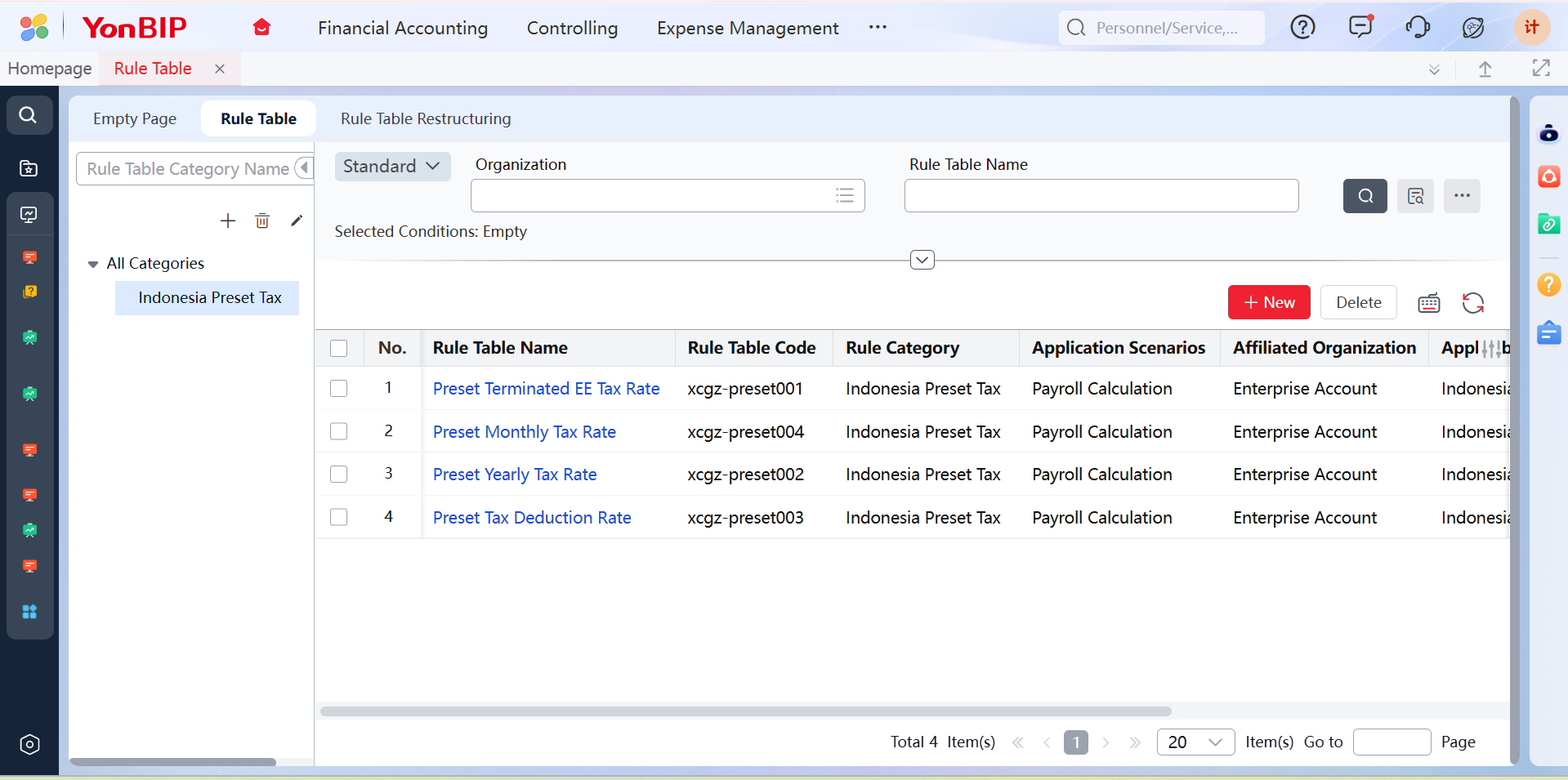 云ERP系统打通企业核心业务流程示意图