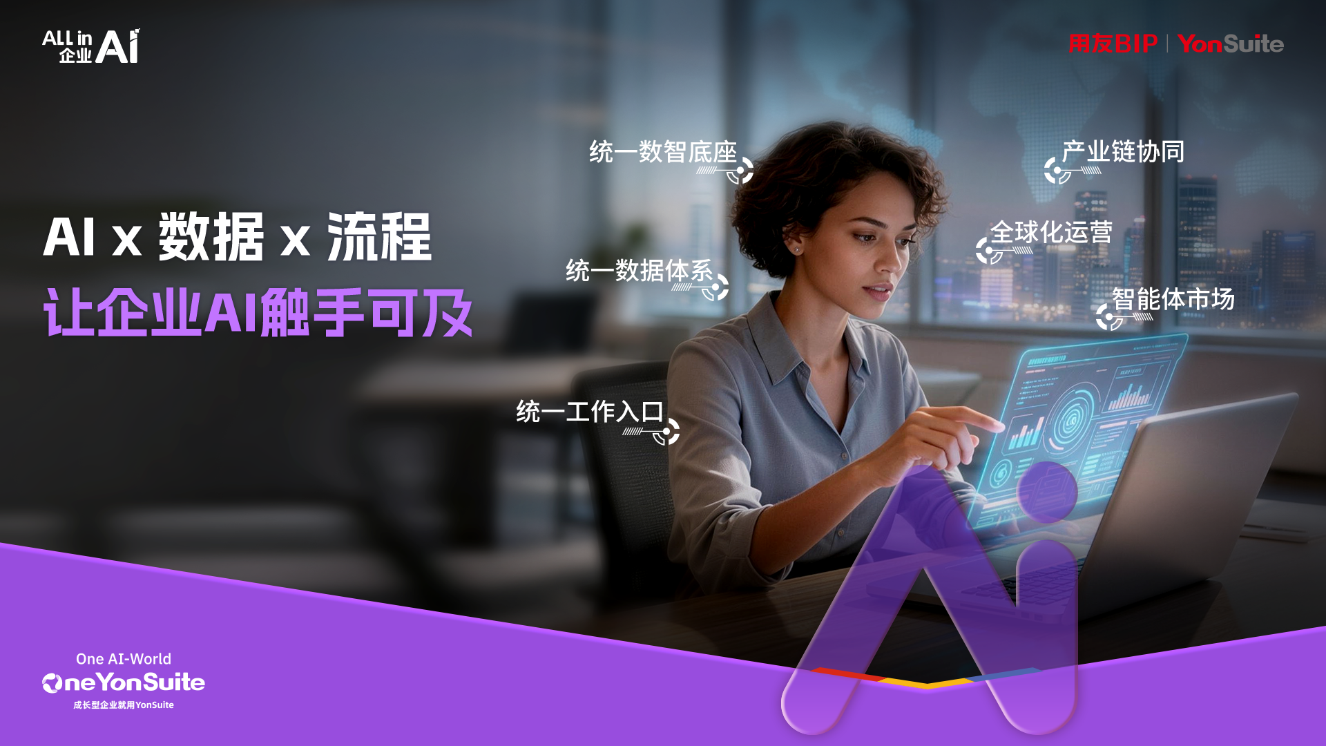 企业数据孤岛示意图：各部门数据无法互通，形成信息壁垒