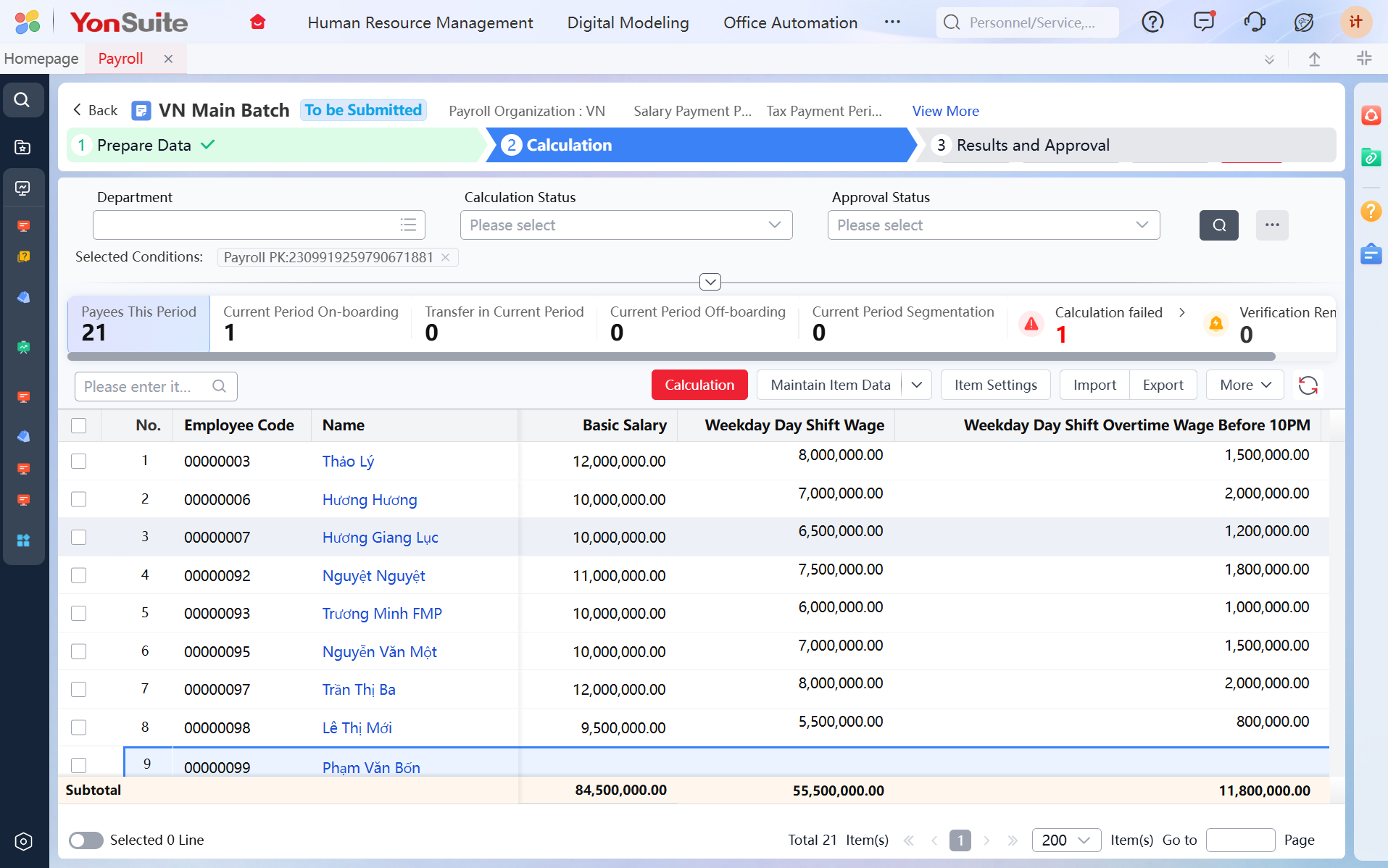 现代云ERP系统实现业务一体化协同示意图