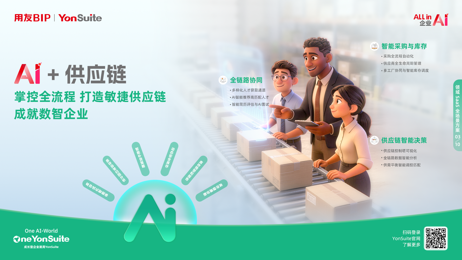 用友YonSuite一体化管理平台示意图