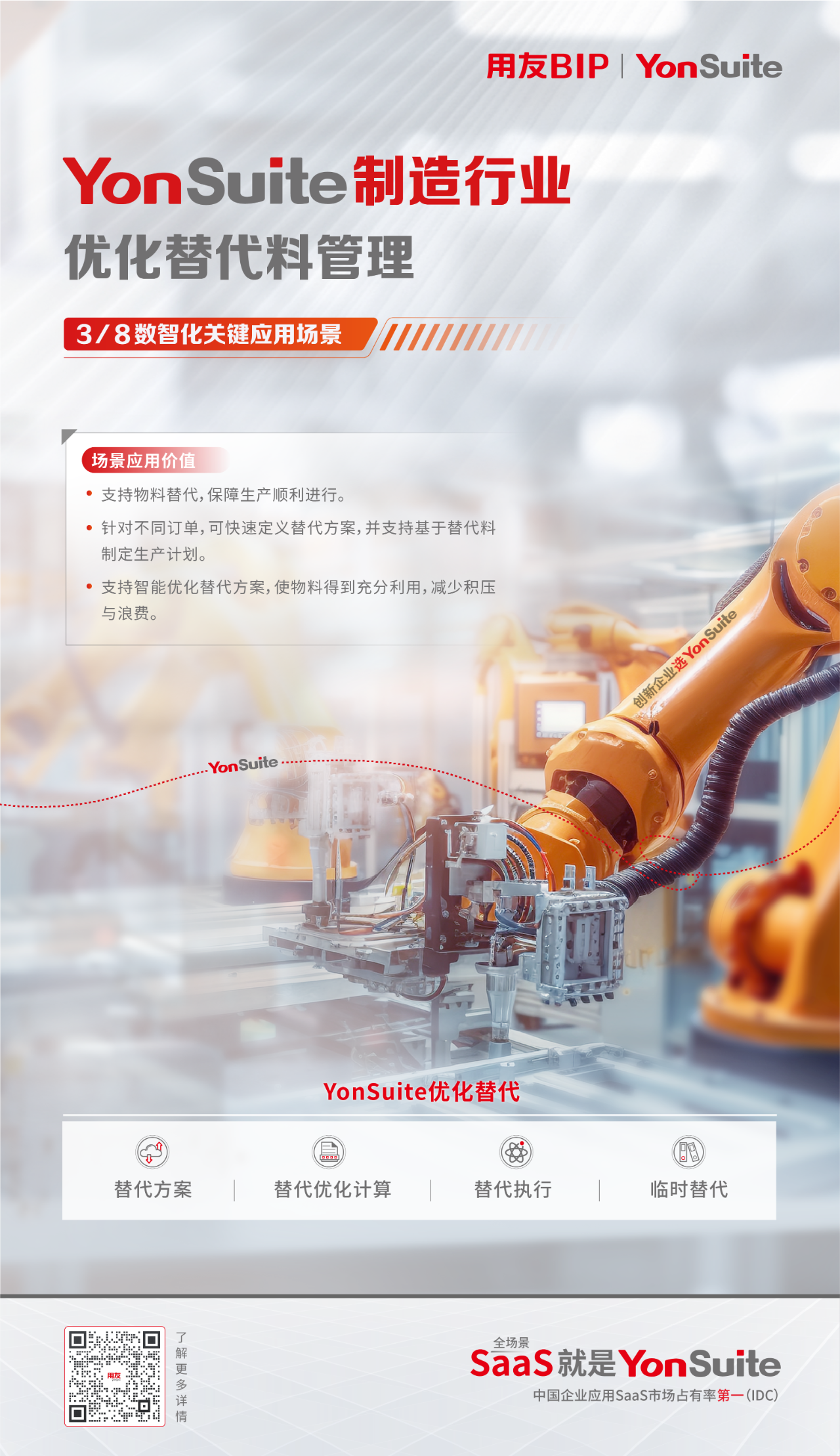 用友YonSuite优化替代料管理之智能优化替代方案