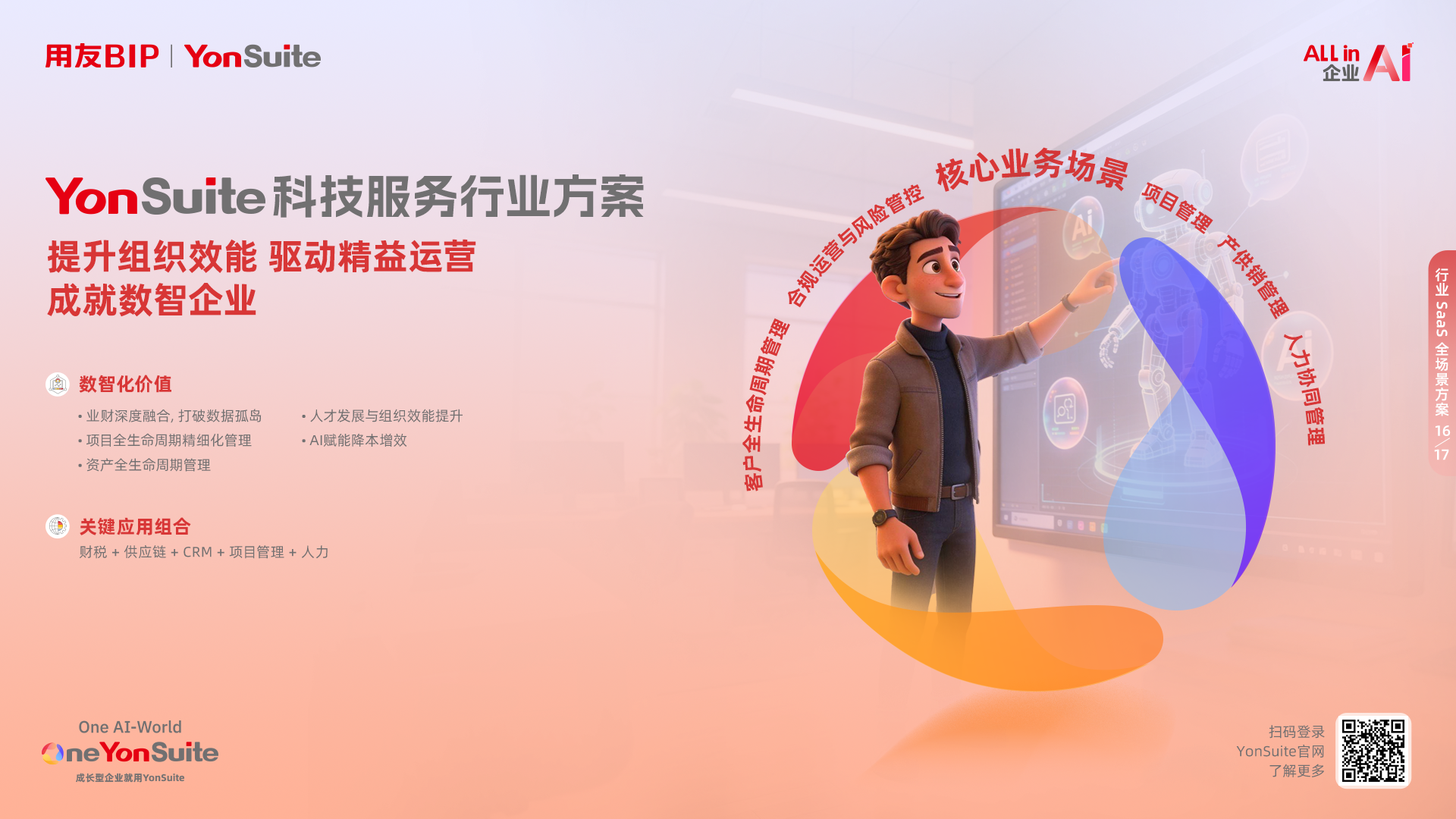 现代企业财务数字化转型示意图