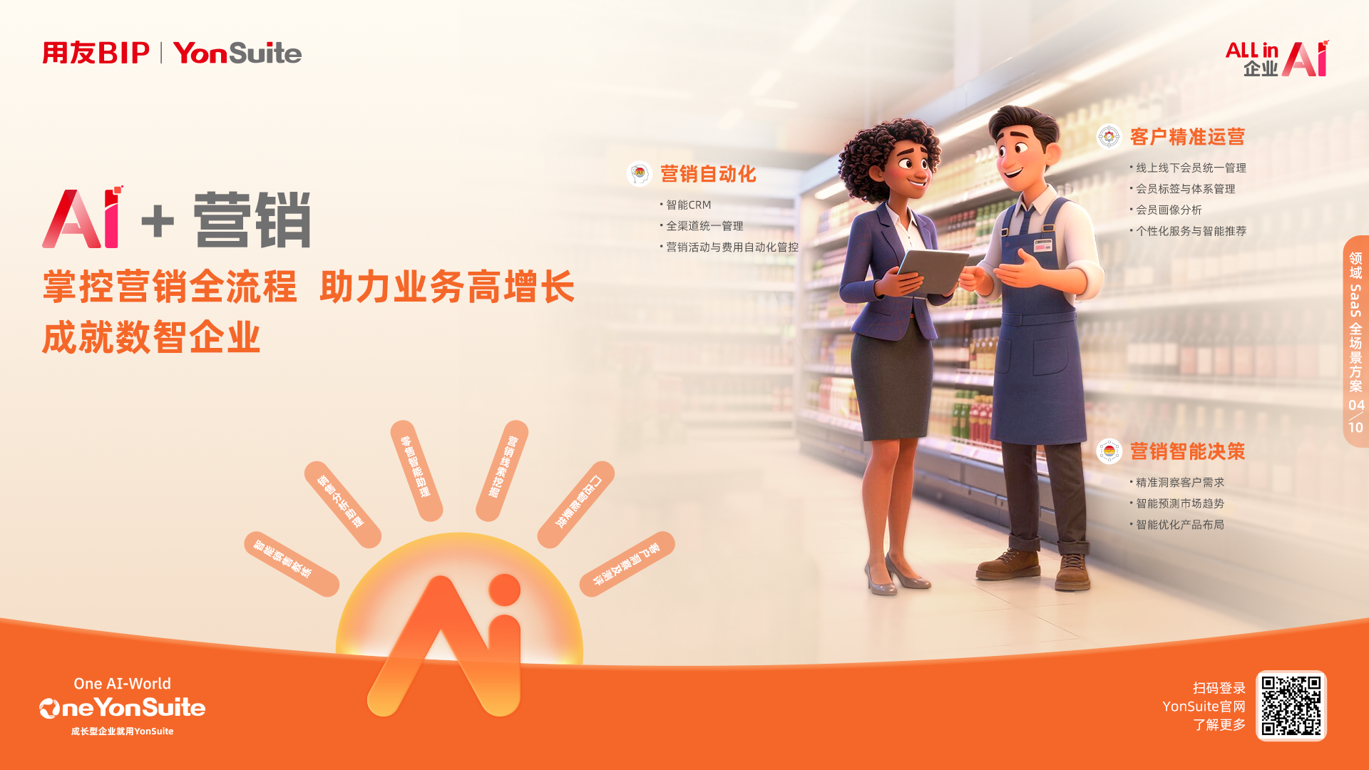 云ERP助力企业构建敏捷数字化运营体系