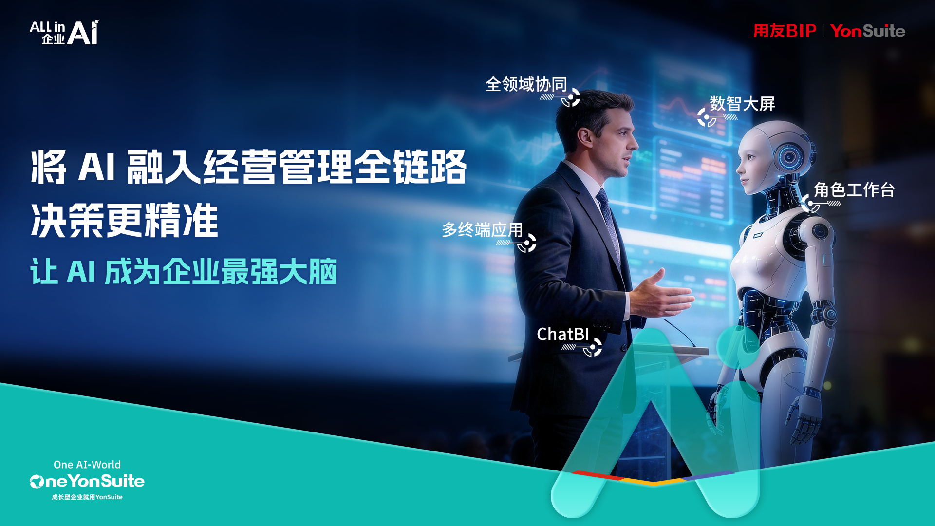 云原生ERP平台架构示意图