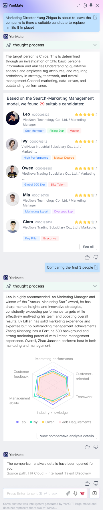 企业数智化转型与云ERP应用场景示意图