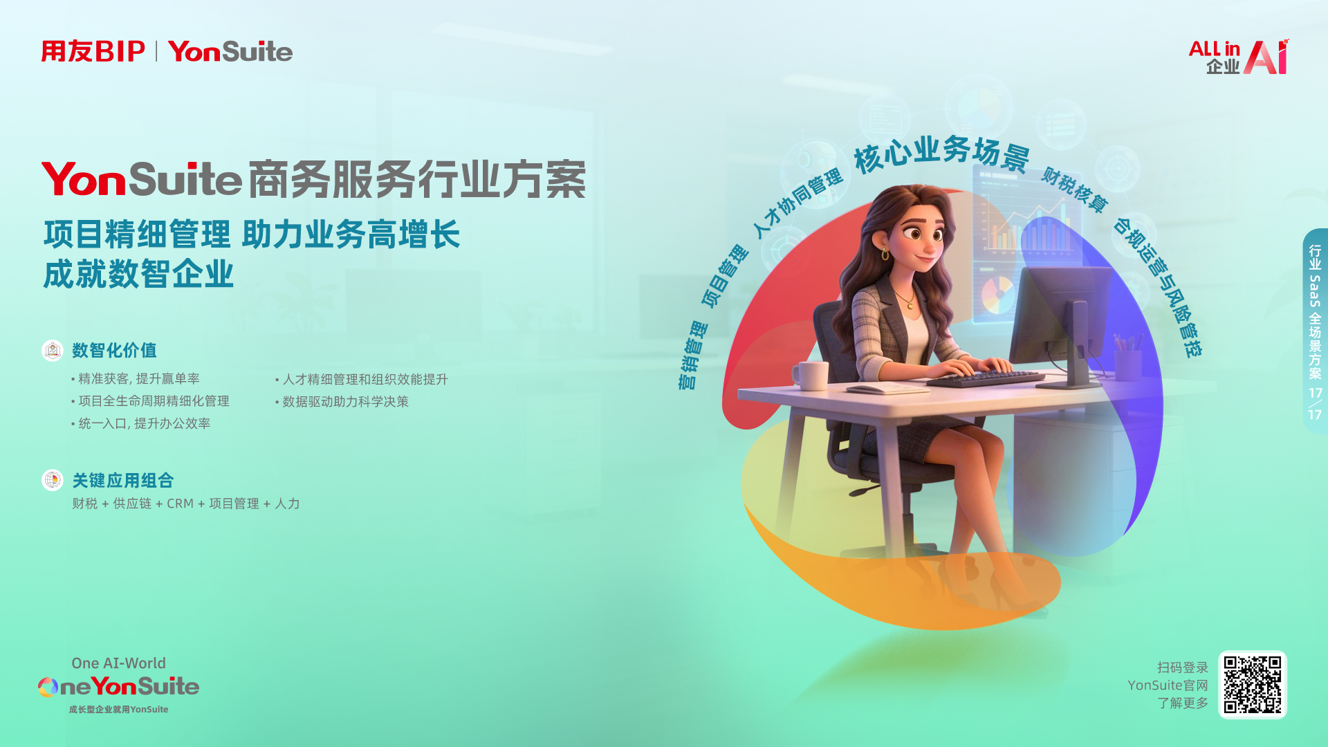 现代企业财务数字化管理场景示意图