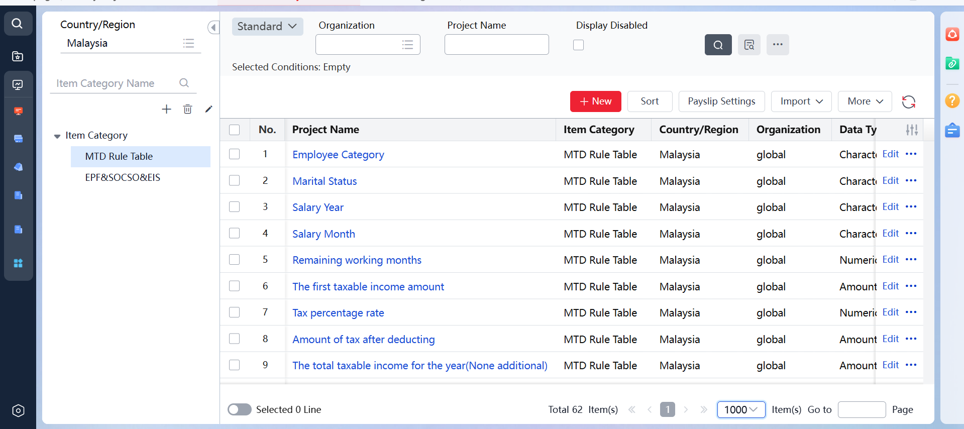企业数据孤岛示意图
