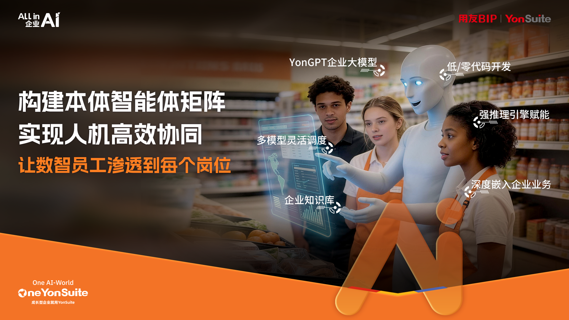 云ERP系统架构示意图